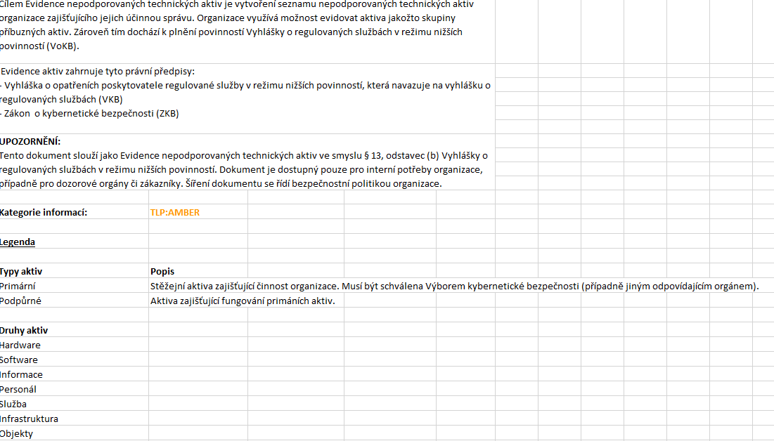 Evidence nepodporovaných technických aktiv